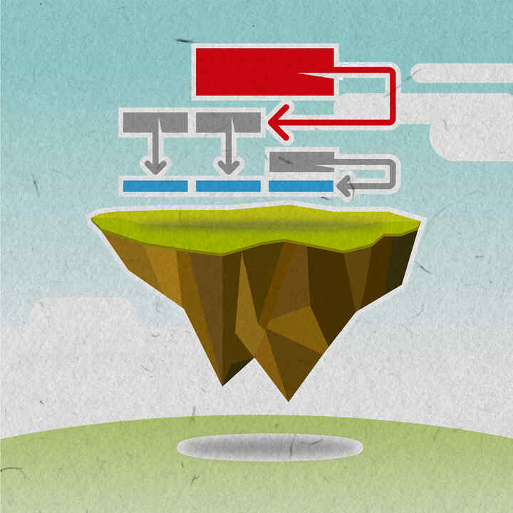 Honda — zarządzanie