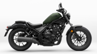 CMX500 Rebel (model 2024, produkcja 2024) Matte Laurel Green Metallic