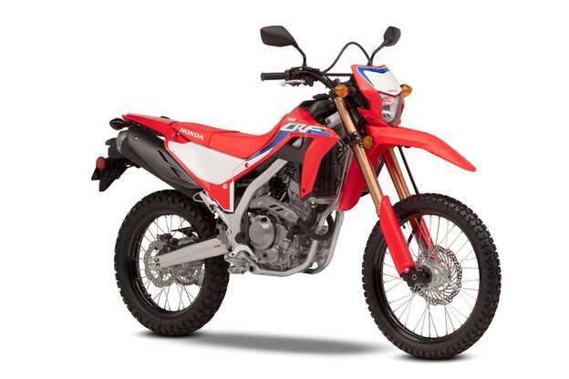 CRF300L