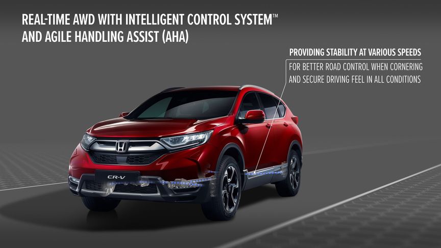 Honda w Polsce