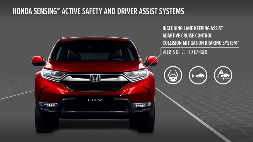 Honda w Polsce