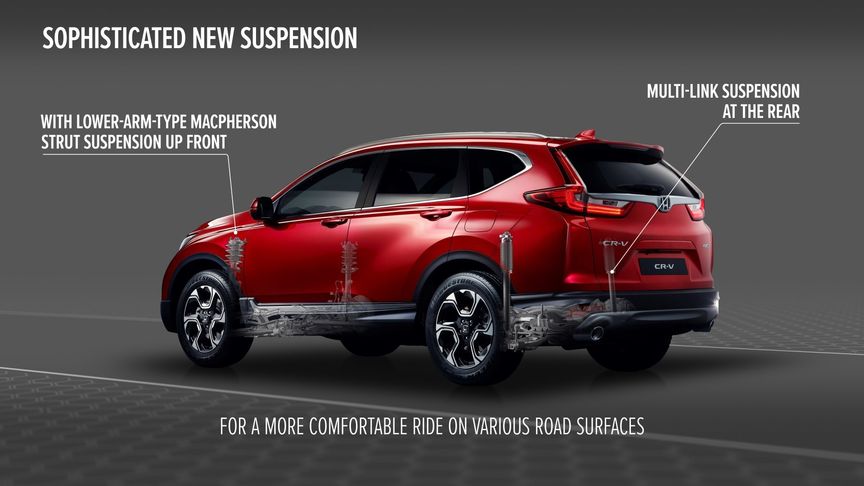 Honda w Polsce