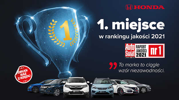 Honda ponownie najlepsza