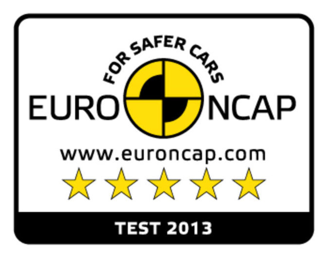 5 gwiazdek Euro NCAP oraz nagroda Advanced NCAP  dla nowej pięciodrzwiowej Hondy Civic