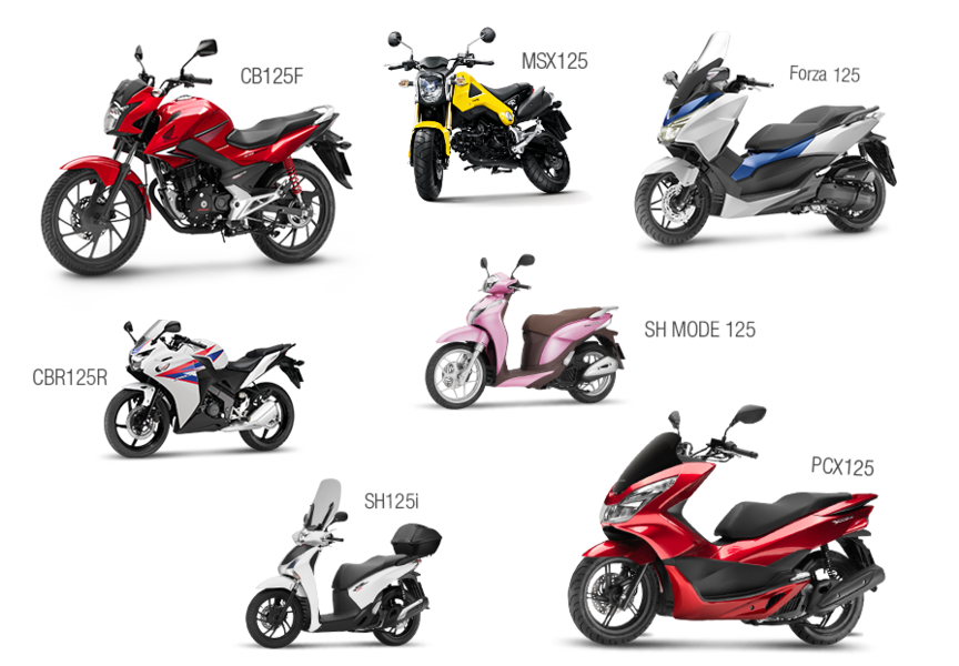 Motocyklem z prawem jazdy kat. B