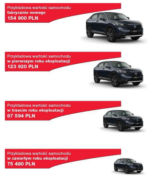 honda_gap_przyklad honda_gap_przyklad
